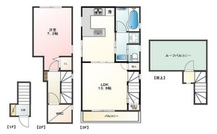 PATIO SQUARE 北千住の物件間取画像